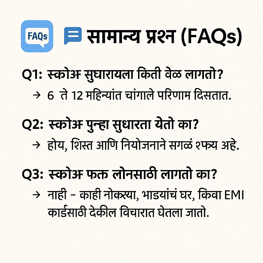 CIBIL स्कोअरसंदर्भातील सामान्य प्रश्नांची यादी
