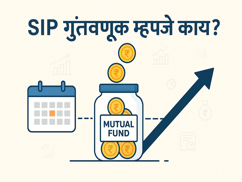 SIP गुंतवणूक म्हणजे काय - Simple Explanation in Marathi