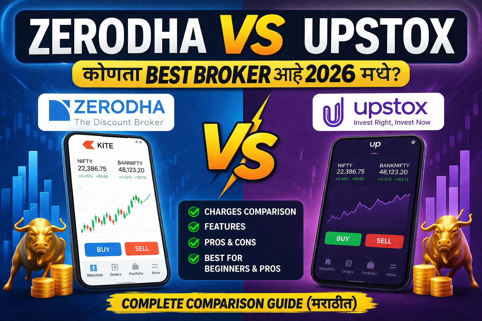 Zerodha vs Upstox