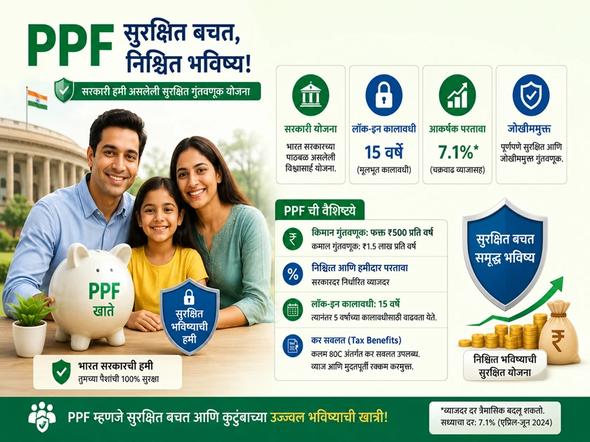 ppf illustration