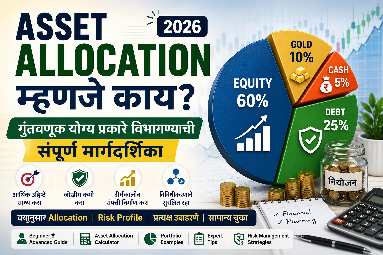 Asset Allocation म्हणजे काय?