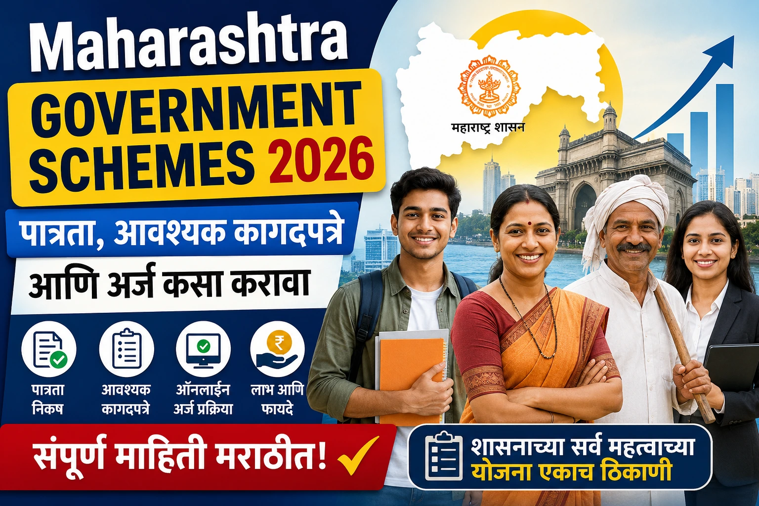 Maharashtra Government Schemes 2026