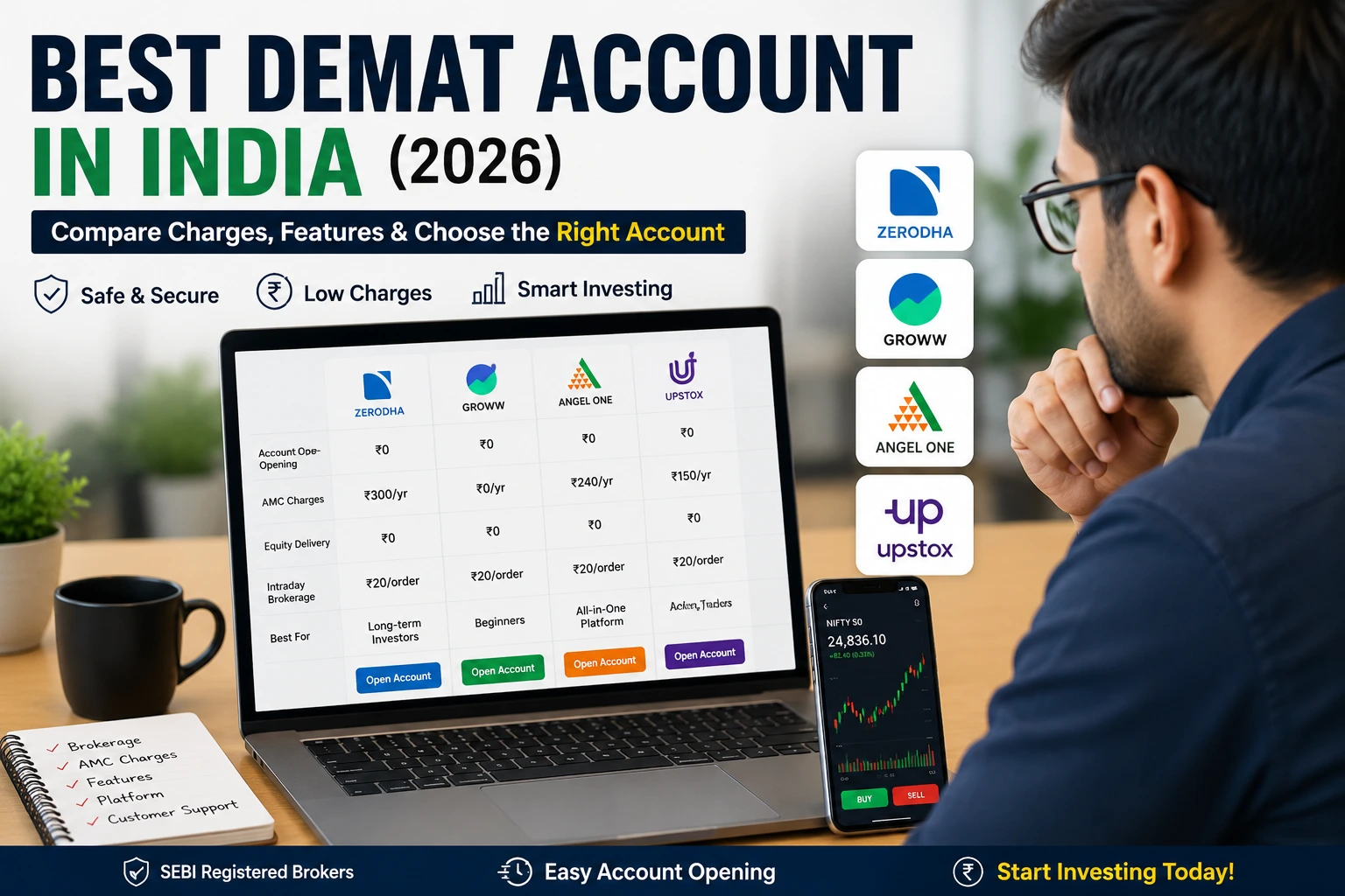 Best Demat Account in India 2026